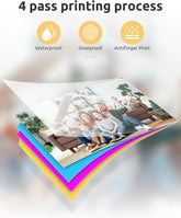 HPRT CP4000L Home Small Portable Photo Printer | Thermal Sublimation Printing Technology | Waterproof Splash